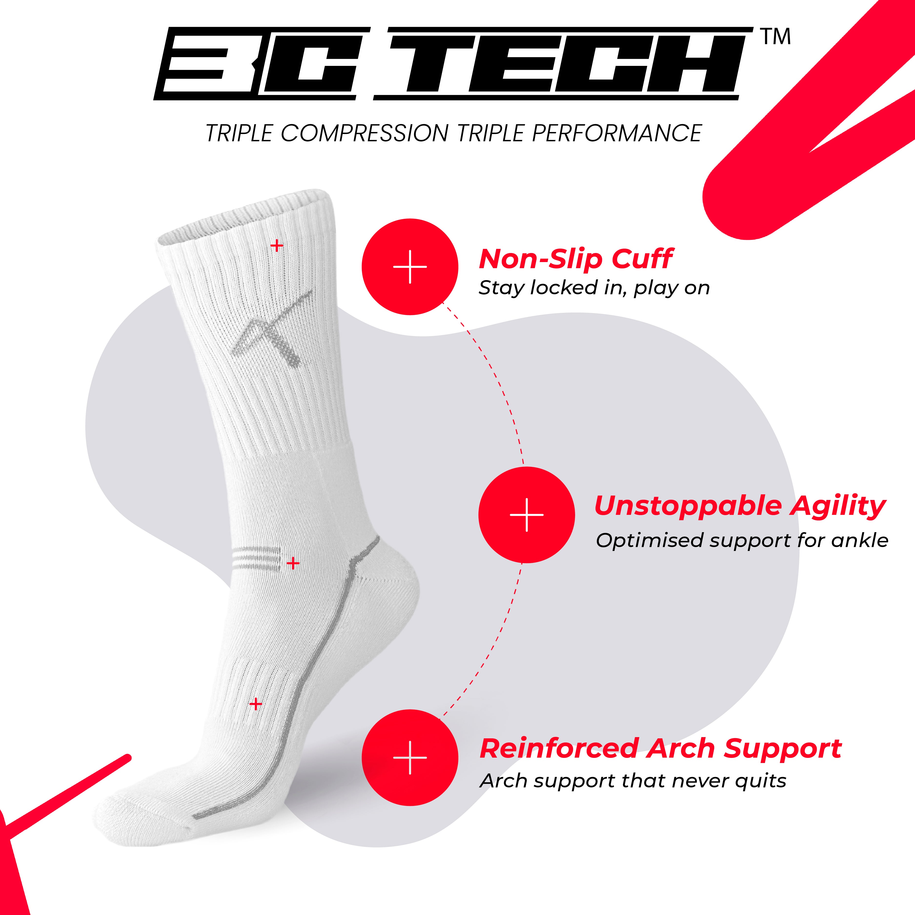 Triumphant Sports 3C Technology socks showing triple compression zones for grip, support, and stability during athletic performance.